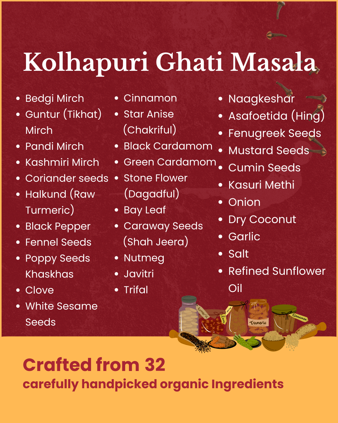 Kolhapuri Ghati Masala | Authentic Kolhapuri Spice Blend