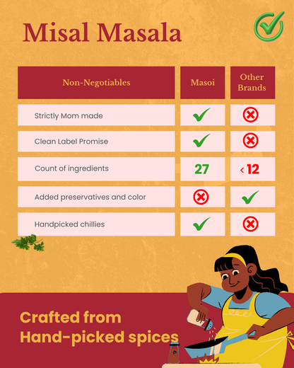 Misal Masala | Authentic Puneri Misal Spice Blend